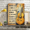 Guitar Music Gives A Soul To The Universe Wings Canvas