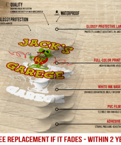 Alternative view of Rat Fink Hot Rod Garage 5 Layers Decals For Car Door