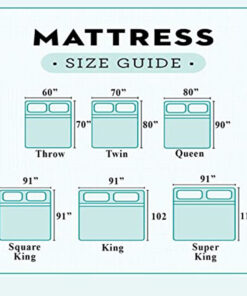 Mattress Sizes Chart