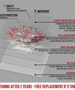 Alternative view of Personalized Pinstripe Decals For Motorcycles