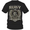 It's RUBY Thing You Wouldn't Understand D8